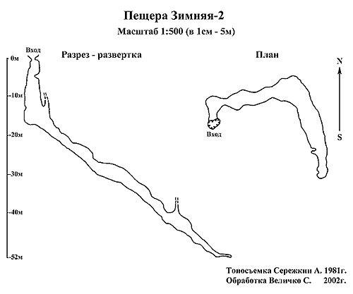 Схема пещеры Зимняя-2